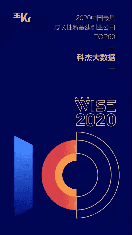 科杰大数据入围WISE2020「新基建创业榜」TOP60