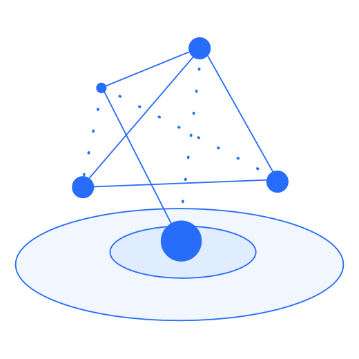 Microservice Integration