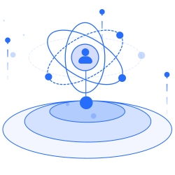 High-intensity Customer Analysis