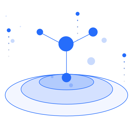 Interactive Model Development