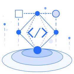 Microservice Integration
