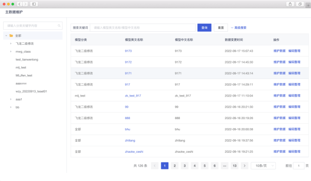Full Link API Management
