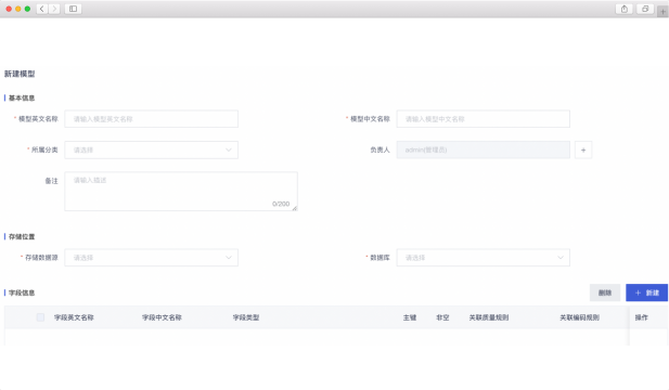 Visual Monitoring