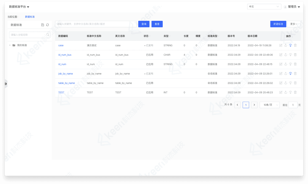 Data Standard Management