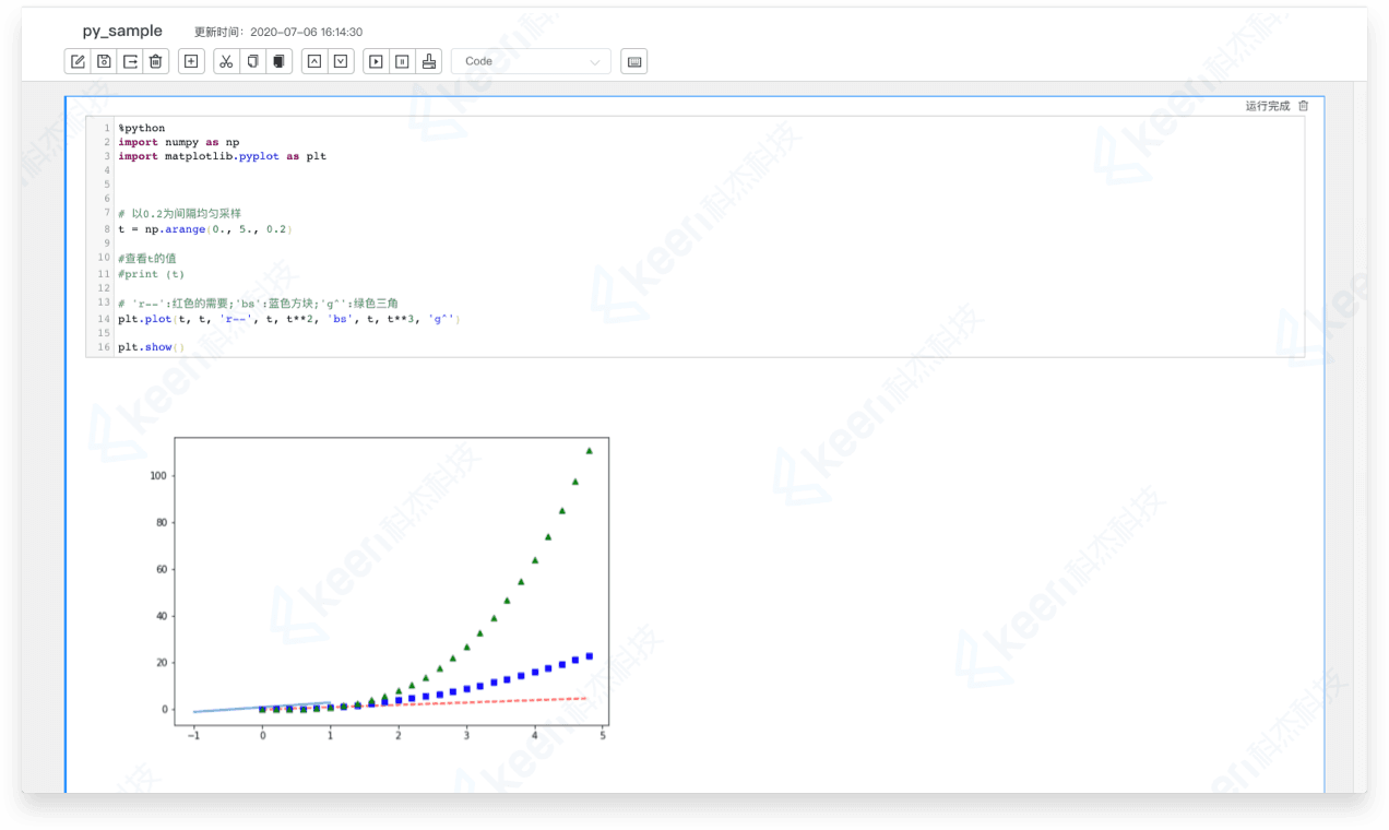 Interactive Modeling