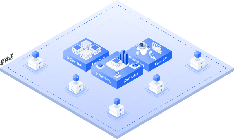 Suite Layer