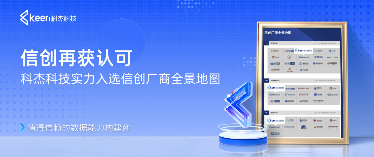 信创再获认可 | 科杰科技实力入选信创厂商全景地图