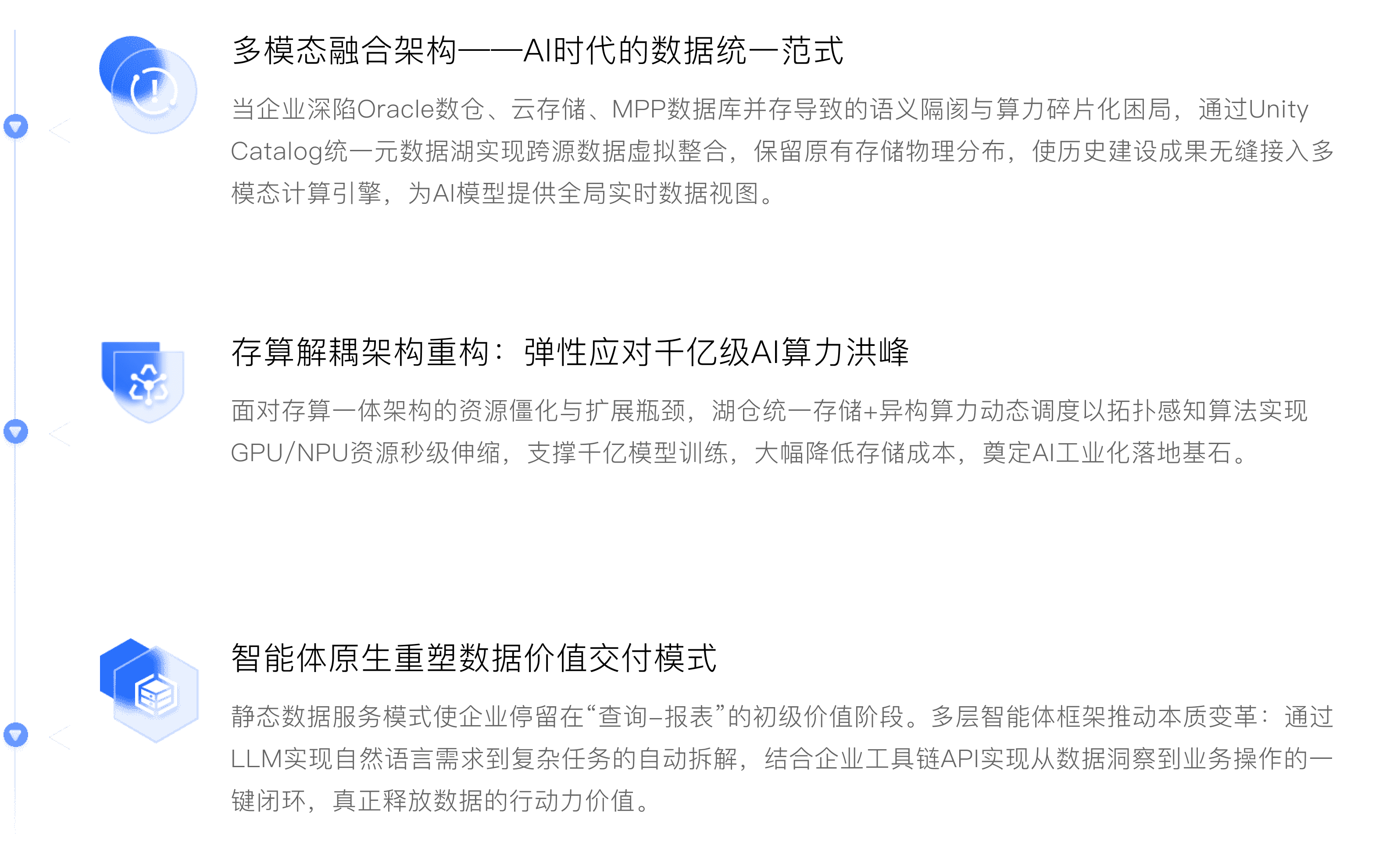 发展趋势